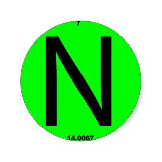 Letter N periodic table Sticker
