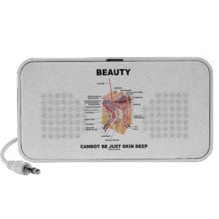 Beauty Cannot Be Just Skin Deep (Skin Layers) Laptop Speaker
