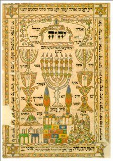 Shiviti Plaque Hanukkah Cards 9780764915291 Books