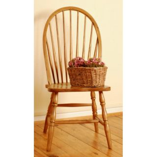 Kitchen and Dining Chairs