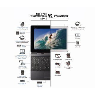 ASUS Tablet TF701T B1 BUNDLE 10.1 Inch 32 GB Tablet (Grey)  Computers & Accessories