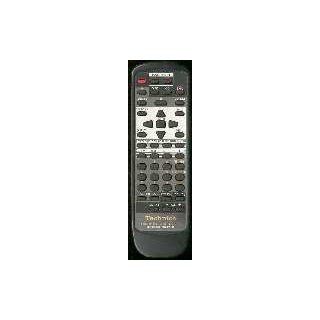 Panasonic PANASONIC EUR647132 REMOTE CONTROL  Other Products  