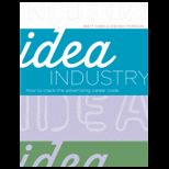Idea Industry How to Crack the Advertising Career Code