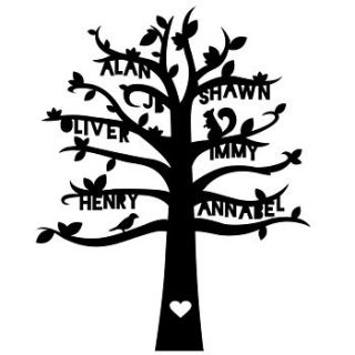 personalised family tree paper cut artwork by we love to create