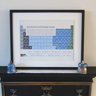 manchester city football art print by on a sixpence