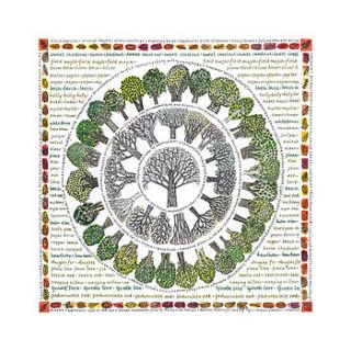 a year of trees. limited edition print by fiona willis artwork