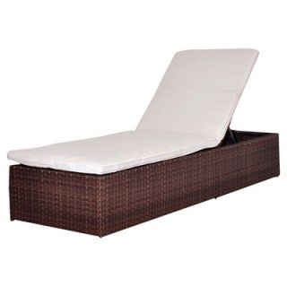 International Home Miami Oxford Chaise Lounge with Cushion (Set of 2)