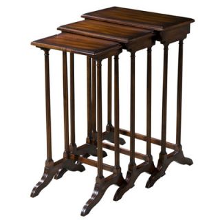 Theodore Alexander Marriage of Convenience 3 Piece Nesting Table