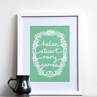 personalised papercut style family print by ant design gifts
