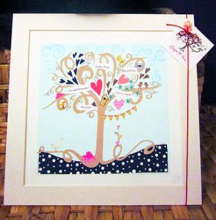 personalised word tree by simone price