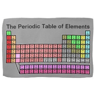 Periodic Table Kitchen Towels