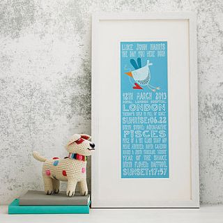 personalised 'the day you were born' print by from lucy