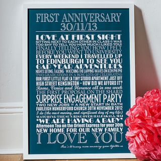 personalised anniversary print by milly's cottage