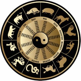 Chinese Zodiac Chart Cut Out