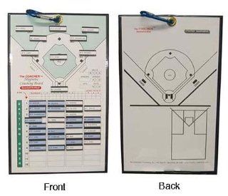 Frame less Coacher™ Magnetic Board (Softball)  Coach And Referee Scorebooks  Sports & Outdoors