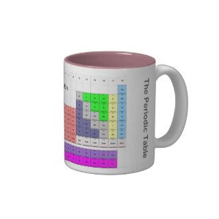 Periodic Table mug   standard format