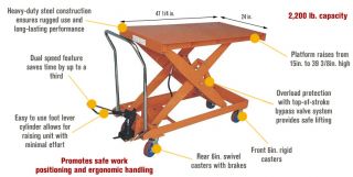  Foot-Operated Lift Table Cart — 2,200Lb. Capacity  Hydraulic Lift Tables   Carts