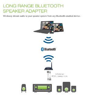 Amped Wireless Long Range Bluetooth Speaker Adapter Computers & Accessories