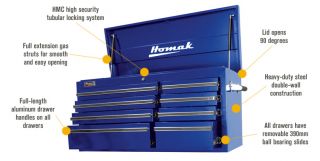 Homak Pro Series 41in. 8-Drawer Top Tool Chest — 41in.W x 17 3/4in.D x 21 1/2in.  Tool Chests