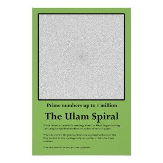 The Ulam Prime Number Spiral Print