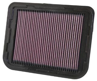 K&N 33 2950 High Performance Replacement Air Filter Automotive