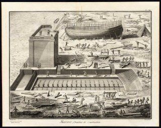 Antique Print SHIP BUILDING CONSTRCUCTION TOOLS Diderot Benard 1751   Etchings Prints