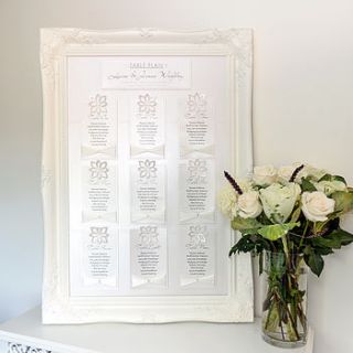 floravita table plan by lillypea event stationery