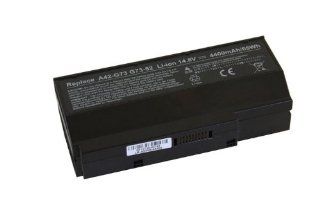 LB1 High Performance Battery for Asus G73JH Series Battery Replacement   4400mAh 65wHr 8 cells   Laptop Notebook Computer PC Asus G73 52 18 months warranty Computers & Accessories
