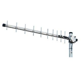 Astron Wireless Tech. 902 928MHz 12dB, 10 Element Yagi Antenna 