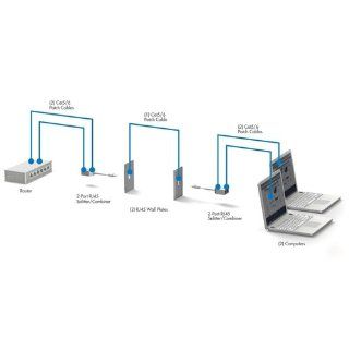 Network Line Pair Splitter, 10/100, Single Unit Computers & Accessories