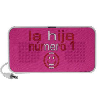 La Hija Número 1   Number 1 Daughter in Peruvian PC Speakers