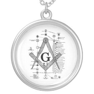 Chart of Masonic Degrees Personalized Necklace