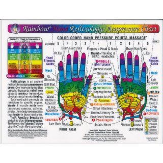 Rainbow HAND Reflexology/ Acupressure Massage Chart Yshkeyna Hamilla, M.A., Jan Zupcsics 9781589243088 Books