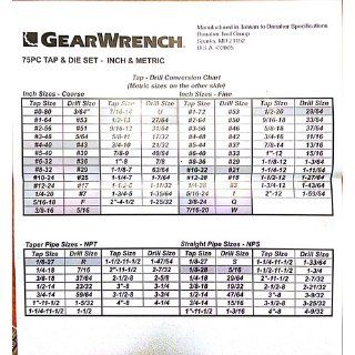 GearWrench 3887 Tap and Die 75 Piece Set   Combination SAE / Metric    