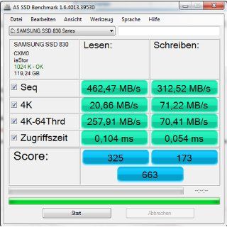 Samsung MZ 7PC128B/WW 128GB SSD 2,5 Zoll Computer & Zubehr