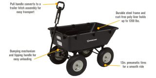 Strongway Dump Cart — 39in.L x 25in.W, 1,200-Lb. Capacity  Hand Pull   Towable Wagons