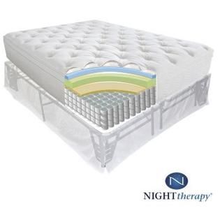 Night Therapy  12 Inch Spring Mattress Complete Set King