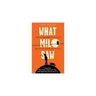 What Milo Saw (Paperback)