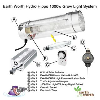 1000 Watt Hydro Hippo Grow Light Kit Dual Bulb System