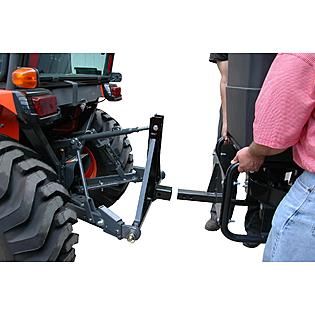 Point Hitch 2 Receiver Hitch Spreader Mounting Kit (BL & Blaster