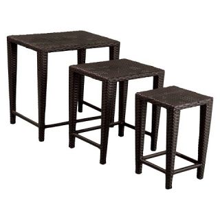 Christopher Knight Home Set of 3 Wicker Nested Patio Tables