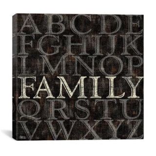 iCanvas Alphabet I from Sparx Studio Collection Canvas Wall Art