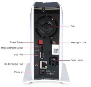 LG N1A1DD1 3.5 Network Attached Storage   1TB, SATA II, 1x 10 / 100 / 1000 Port, 1x USB 2.0 Port