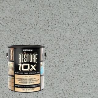 Rust Oleum Restore 1 gal. Blue Sky Deck and Concrete 10X Resurfacer 46107