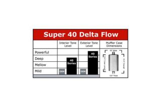 Flowmaster Super 40 Series Mufflers   