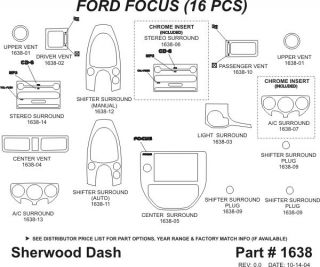 2005, 2006, 2007 Ford Focus Wood Dash Kits   Sherwood Innovations 1638 N50   Sherwood Innovations Dash Kits