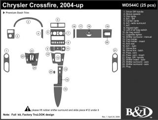 2004 2008 Chrysler Crossfire Wood Dash Kits   B&I WD544C DCF   B&I Dash Kits