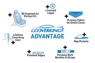 Coverking Tactical Seat Covers    on Cover King Cordura Tactical Molle Seat Covers for Cars, Trucks & SUVs