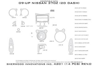 2010, 2011 Nissan 370Z Wood Dash Kits   Sherwood Innovations 4201 R   Sherwood Innovations Dash Kits