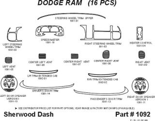 1999, 2000, 2001 Dodge Ram Wood Dash Kits   Sherwood Innovations 1092 CF   Sherwood Innovations Dash Kits